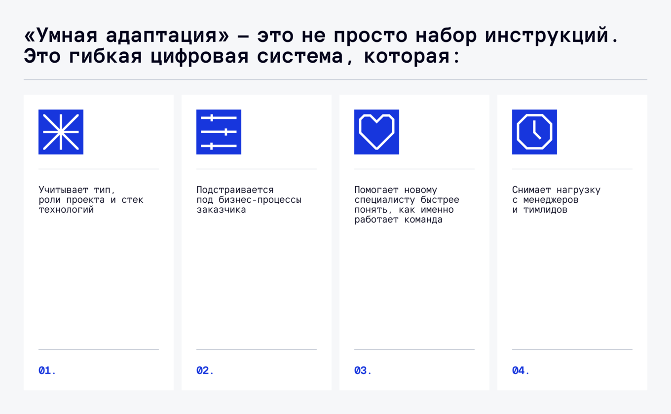 Умная адаптация