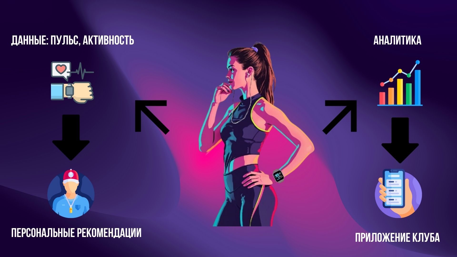 Анападағы жыныстық қатынас