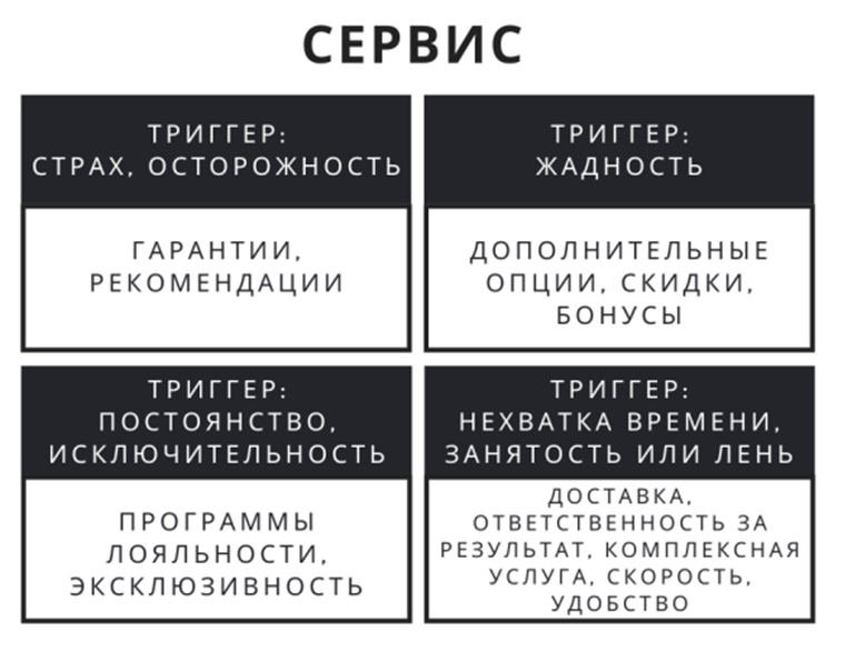 Инфографика