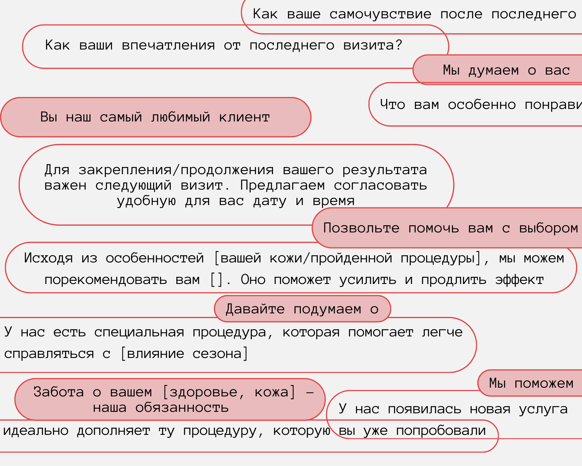 Какие вопросы можно задать клиенту, чтобы сделать его повторным