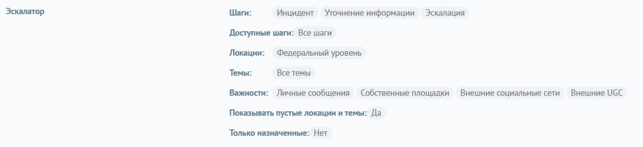 гибкая ролевая модель