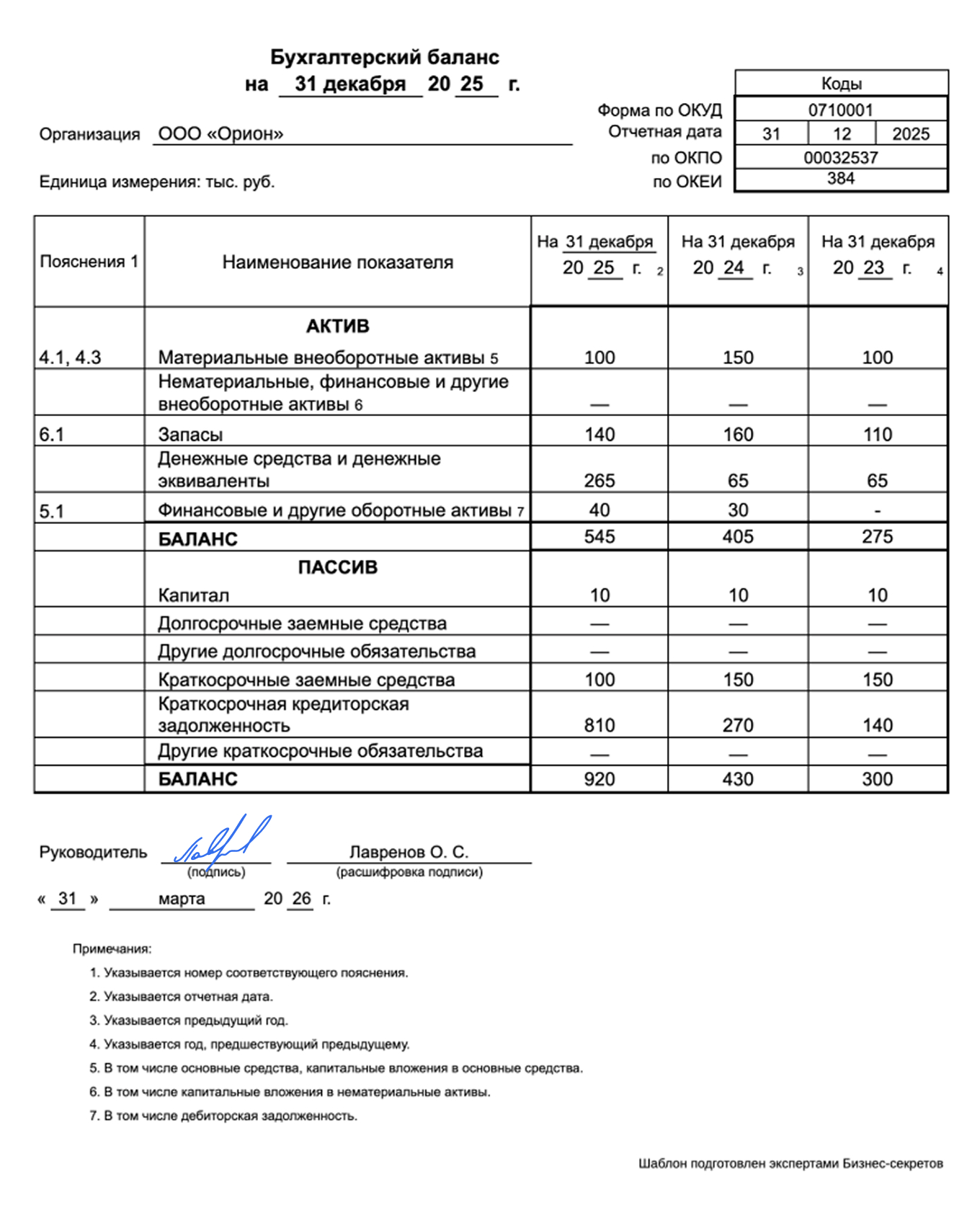 Упрощенная форма бухгалтерского баланса — образец