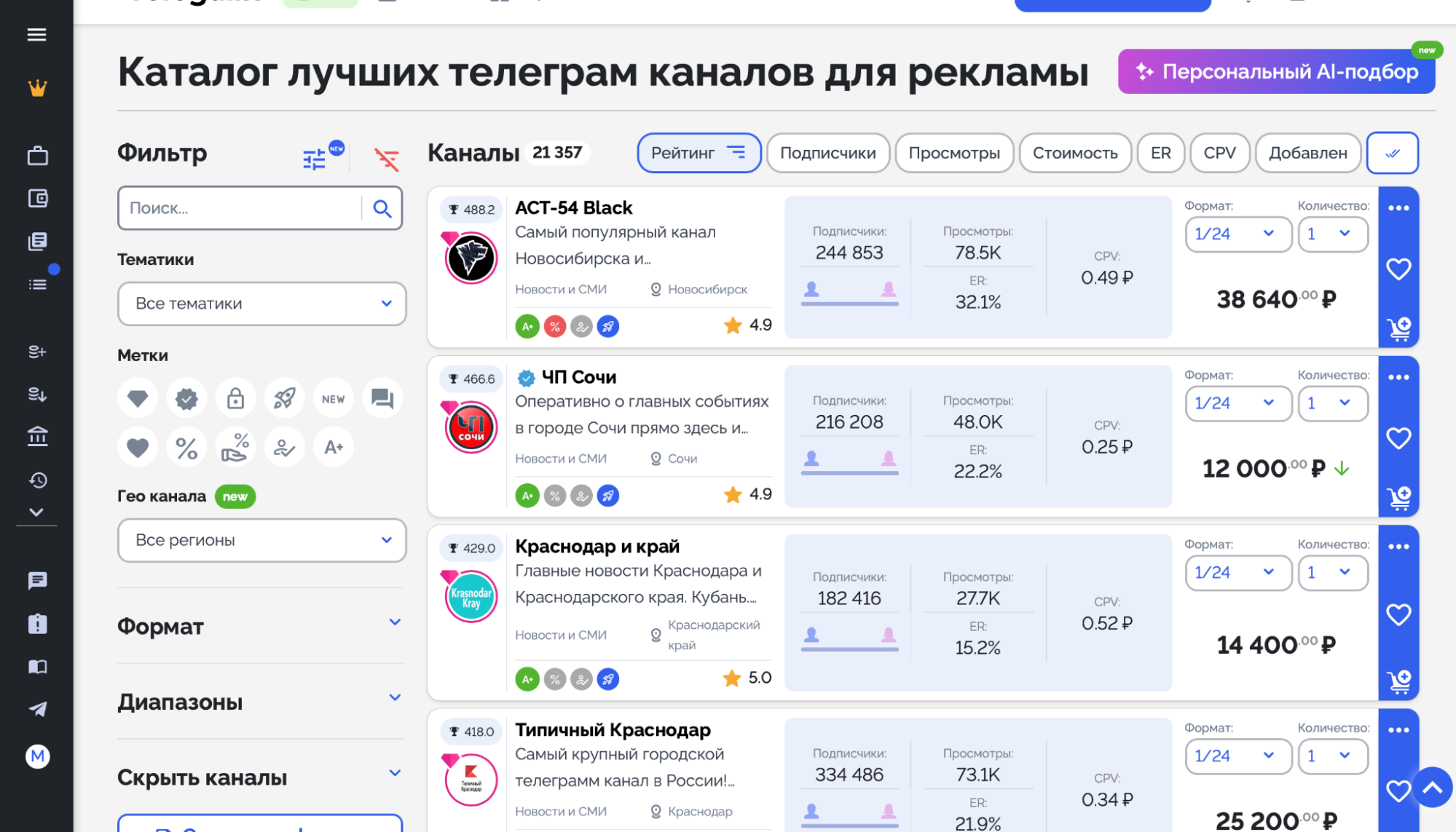 Каталог телеграм-каналов Telega.in