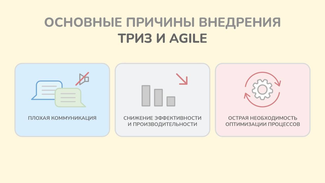 Причины внедрения новых для медицинского центра «Генезис» методик управления проектами — Agile и ТРИЗ