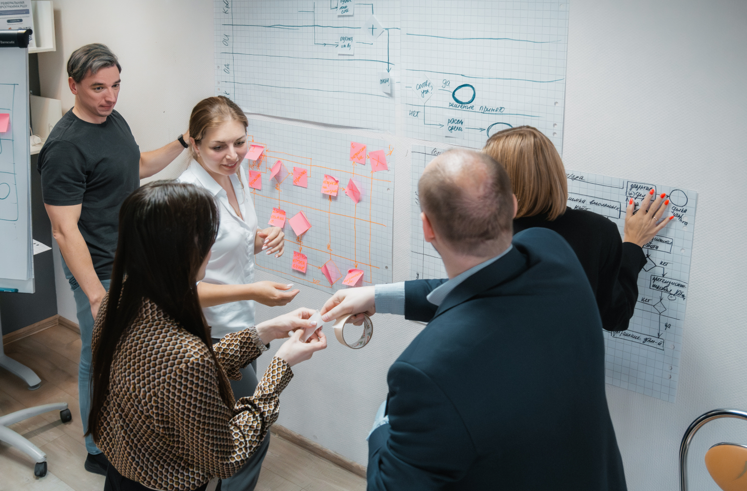 Развитие сотрудников