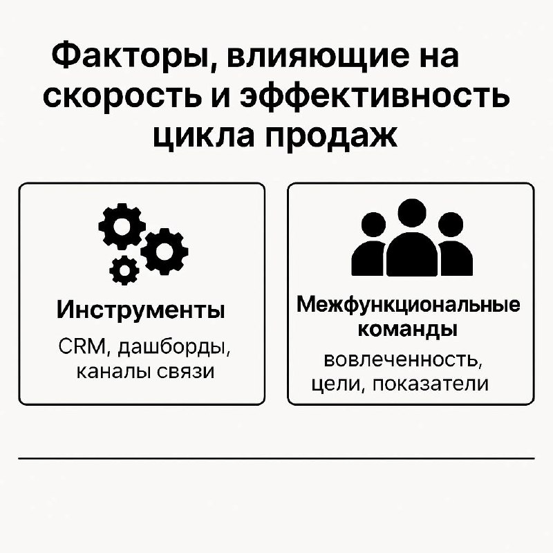 Как ускорить цикл продаж: ключевые факторы влияния и способы оптимизации