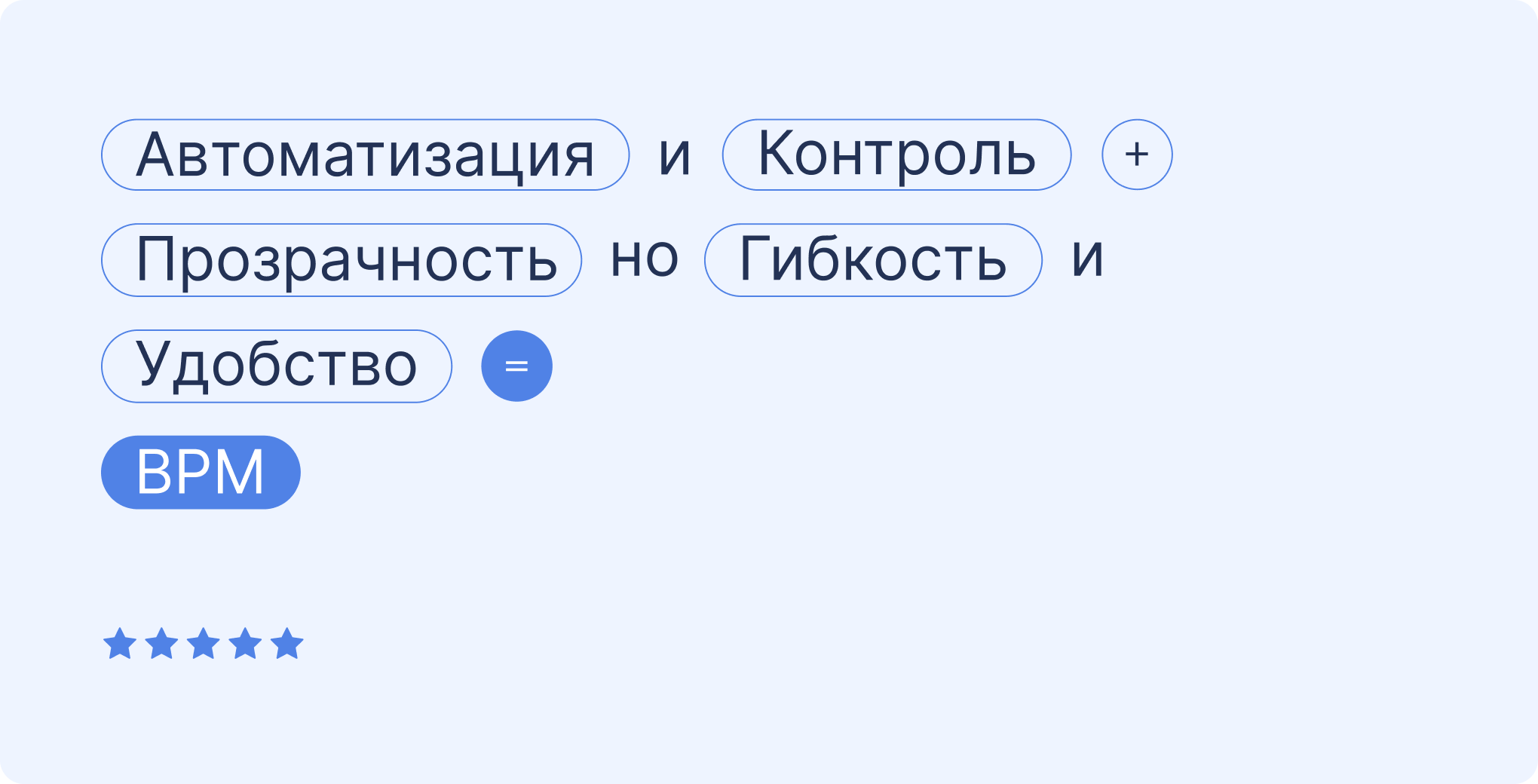 ВРМ-платформа для бизнеса