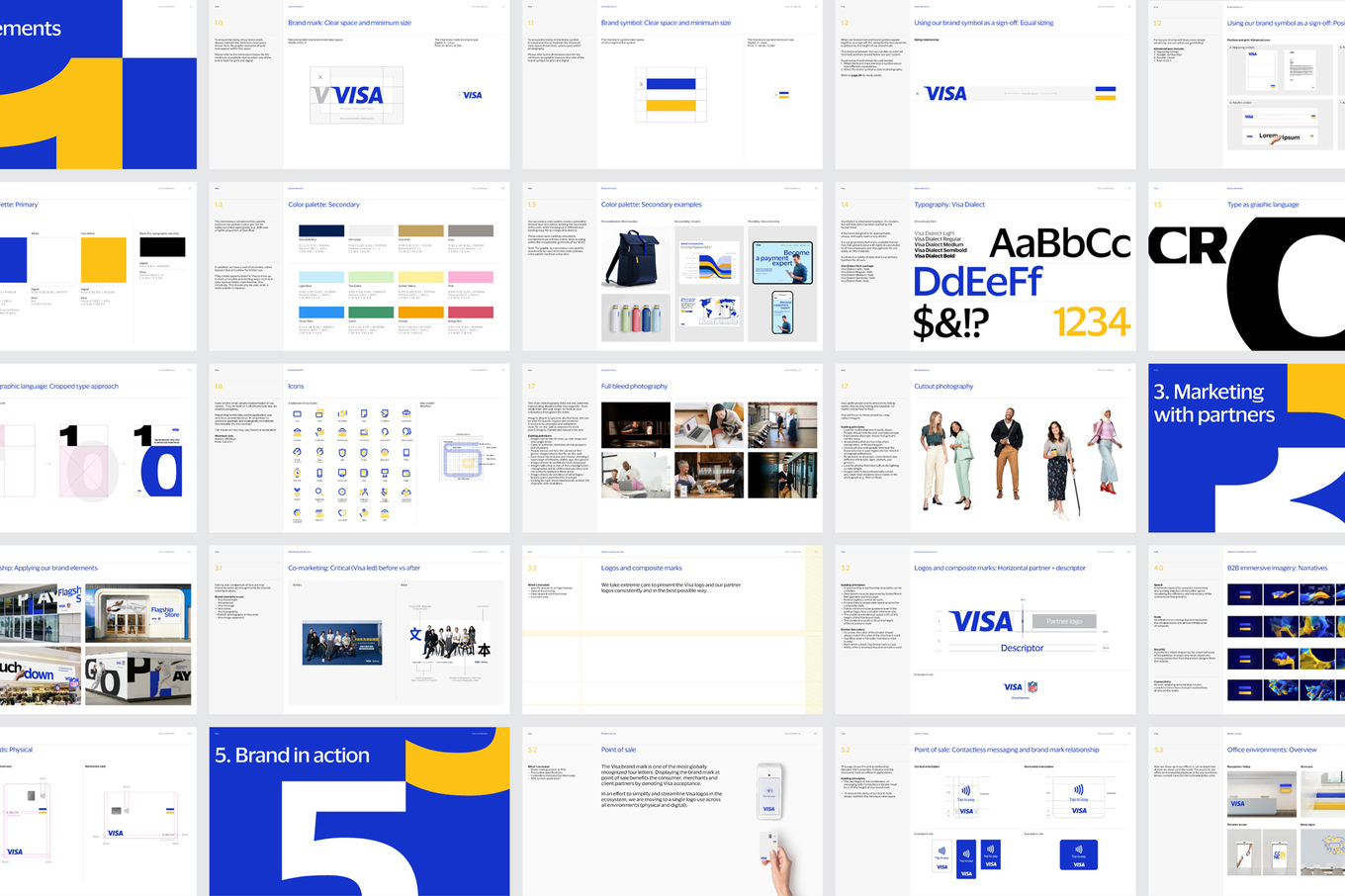 Айдентика Visa