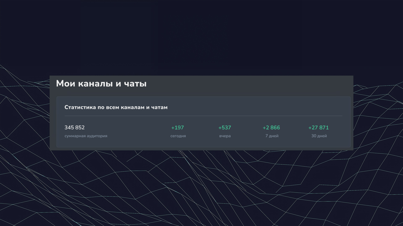 Скрин статистики TgStat