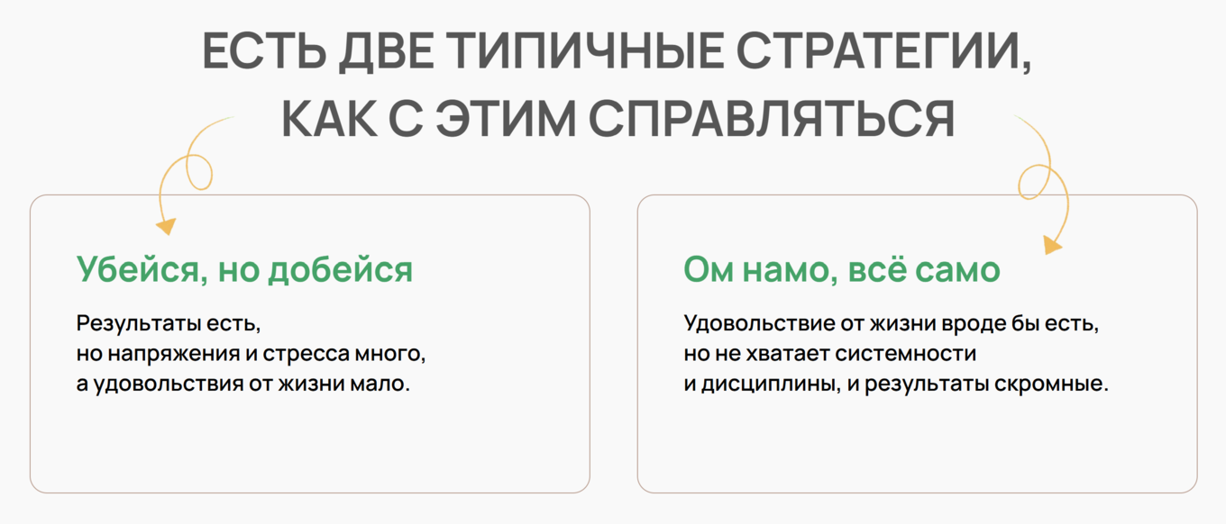 Способы борьбы с синдромом выгорания