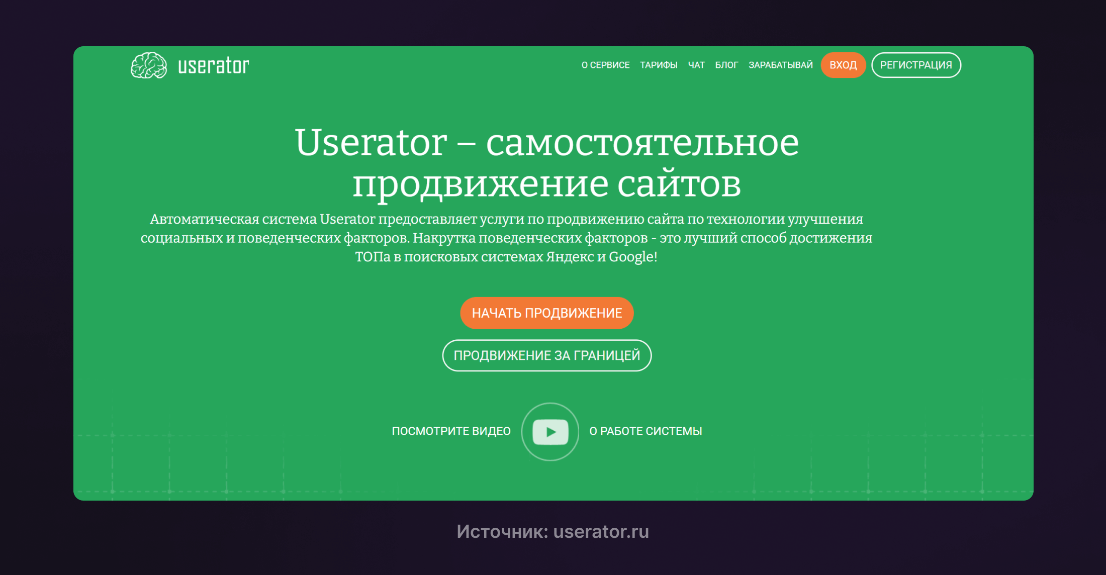 Сайт Userator