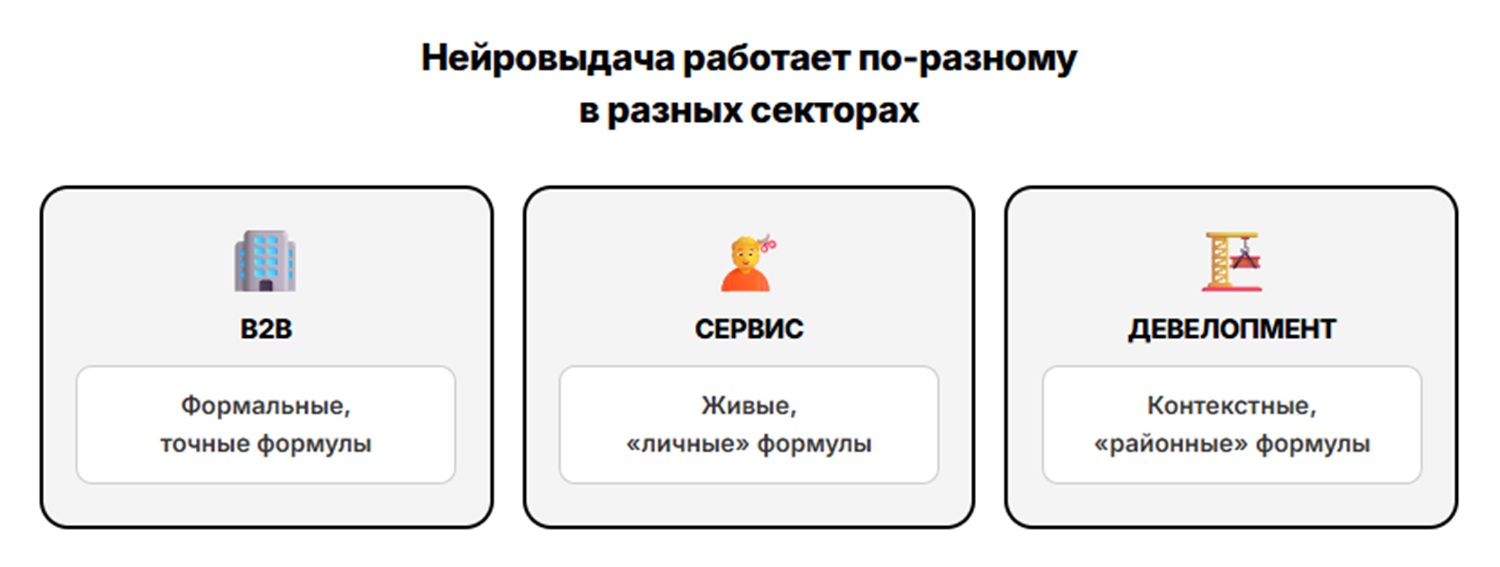 нейровыдача привязана к нише