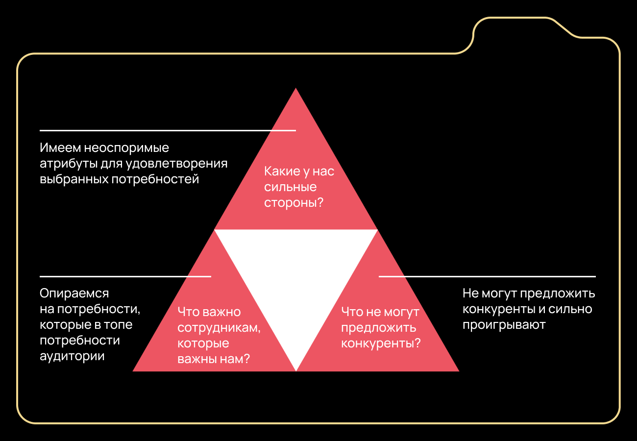 Треугольник