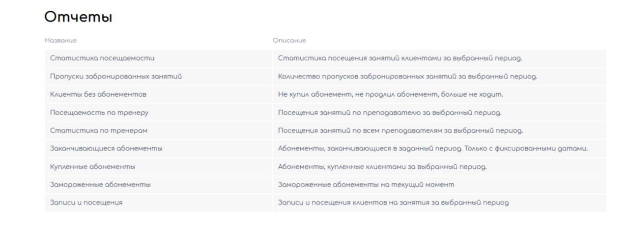 Виды отчетов