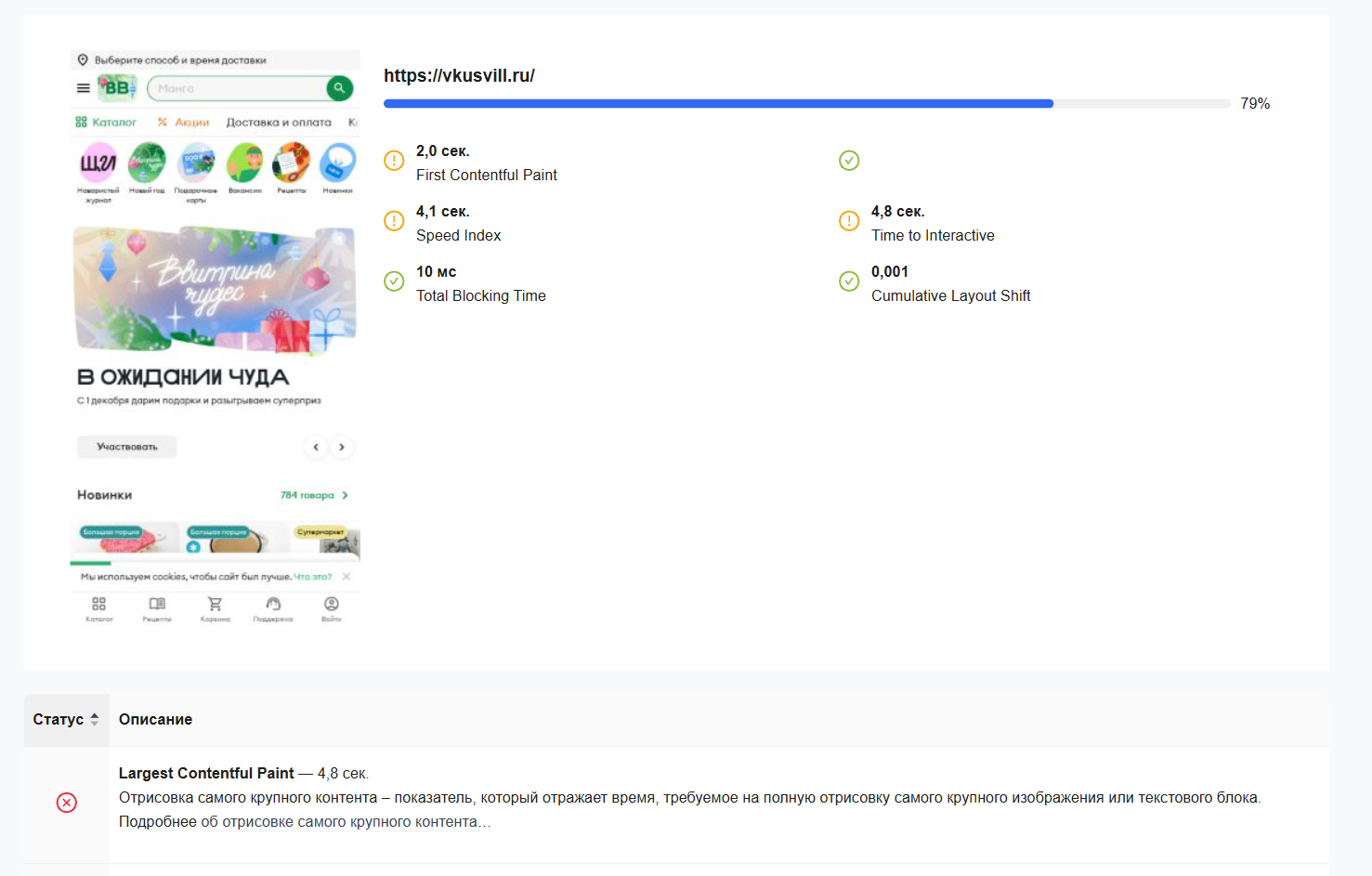 Результаты проверки скорости сайта на мобильных устройствах в инструменте PR-CY
