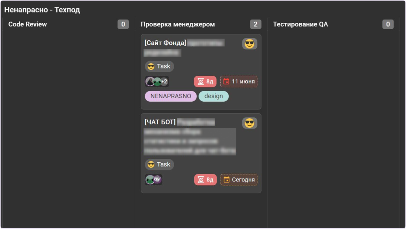 Процесс проверки задачи в Kaiten