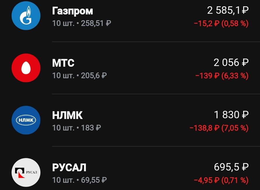 Изображение пользователя Денис Рудаев