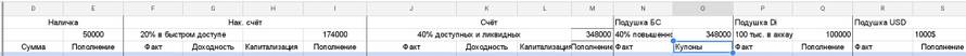 Изображение пользователя Артём