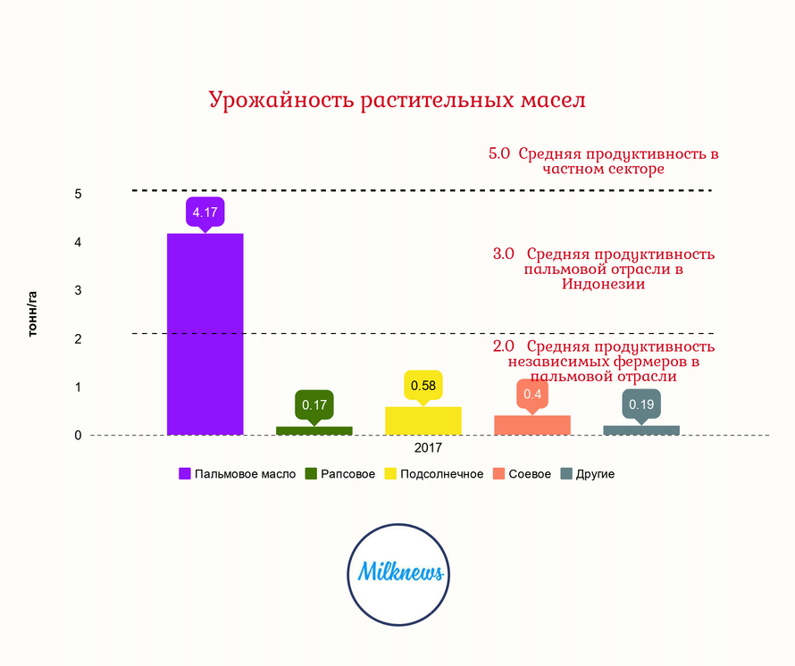 Изображение пользователя Михаил Копытов