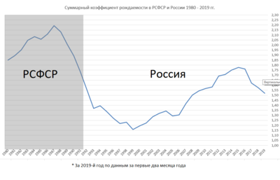 Изображение пользователя _ Shuravi