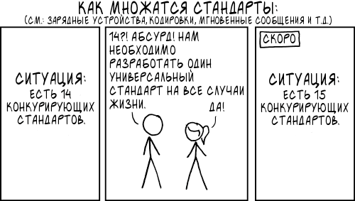 Изображение пользователя Василий Анисимов