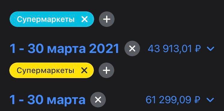 Изображение пользователя Евгений Кулаков