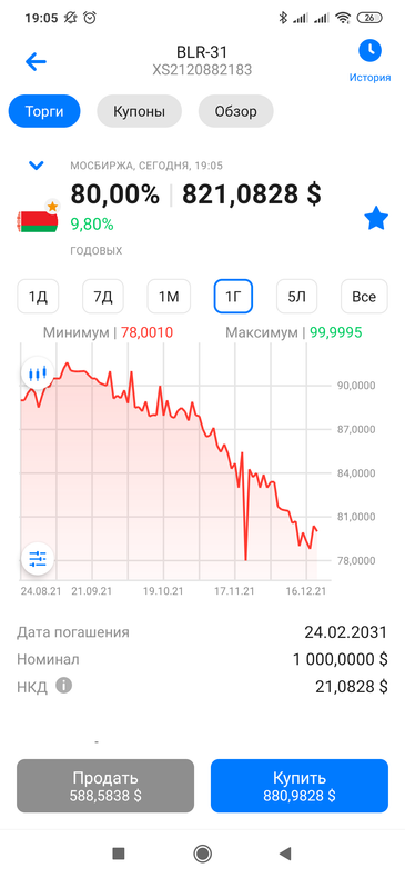 Изображение пользователя Артем