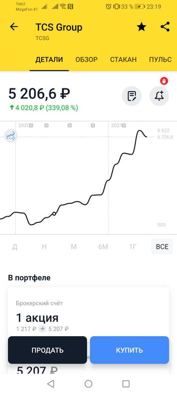 Изображение пользователя Екатерина Титова