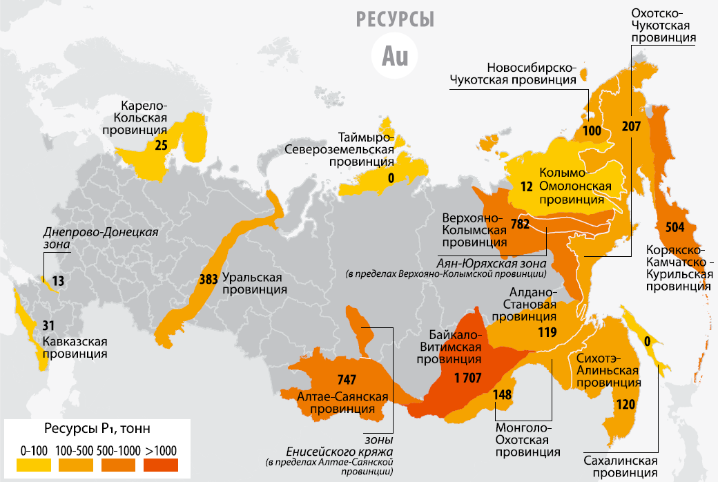 Карта золотоносных провинций России. Источник: Сайт Игоря Гаршина