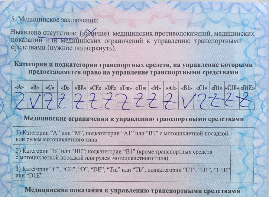 Изображение пользователя Не Он