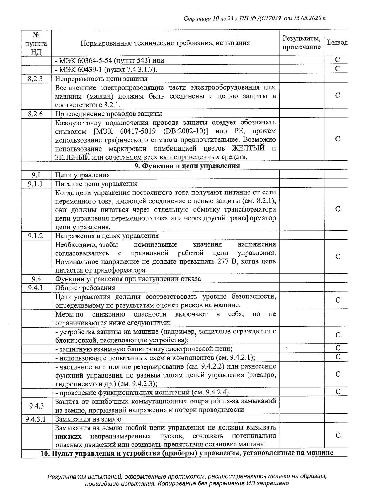 Действительны ли сертификаты Беларуси в России и изменился порядок выдачи сертификатов происхождения товаров формы СТ-1