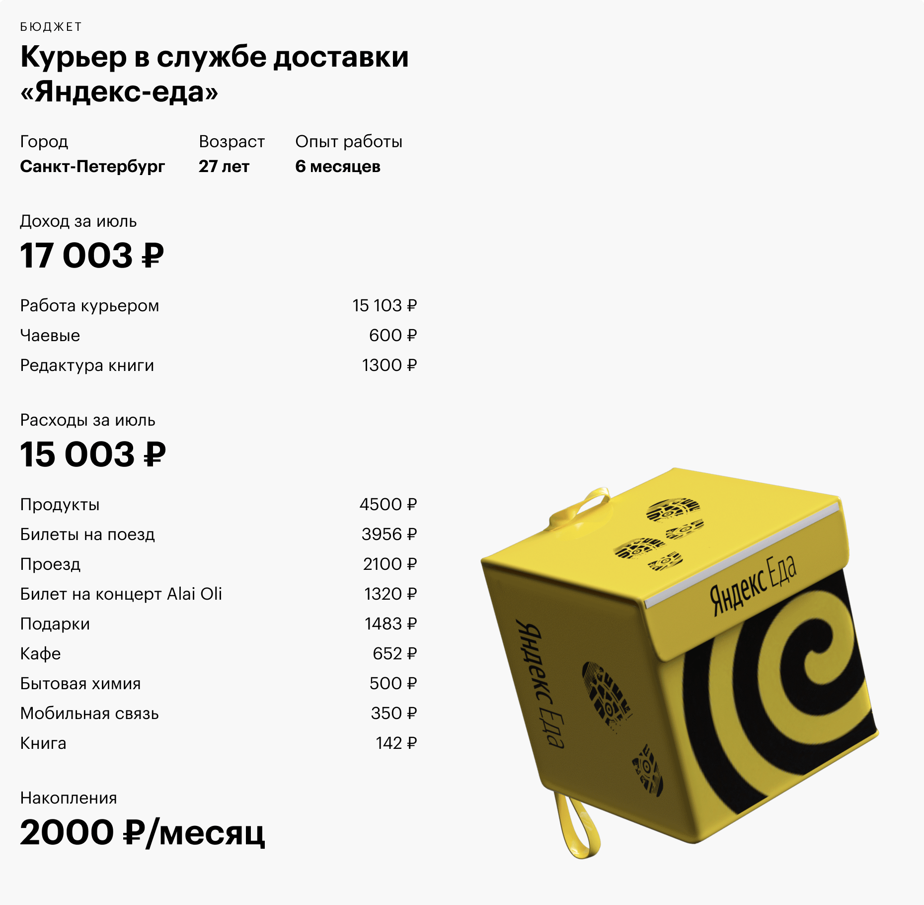 Со скольки можно работать пешим курьером. Заработок Яндекс еда. Сколько зарабатывают доставщики еды. Яндекс еда зарплата. Сколько зарабатывает Яндекс курьер.