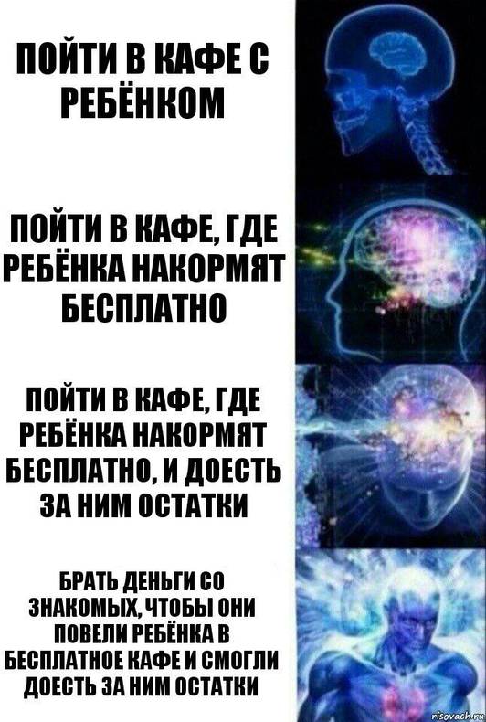 Изображение пользователя Максим Шатилов