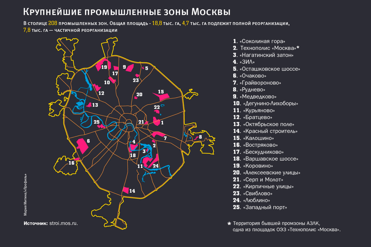 Карта промышленных зон Москвы