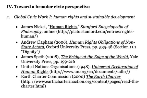 Это список литературы для&nbsp;одной из дискуссий, которая фокусировалась на правах человека