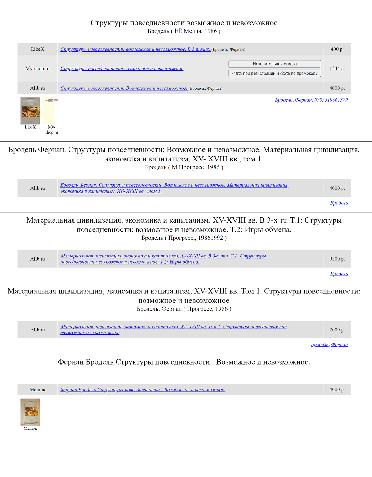 Редкие книги: где их искать и как купить, сколько они стоят