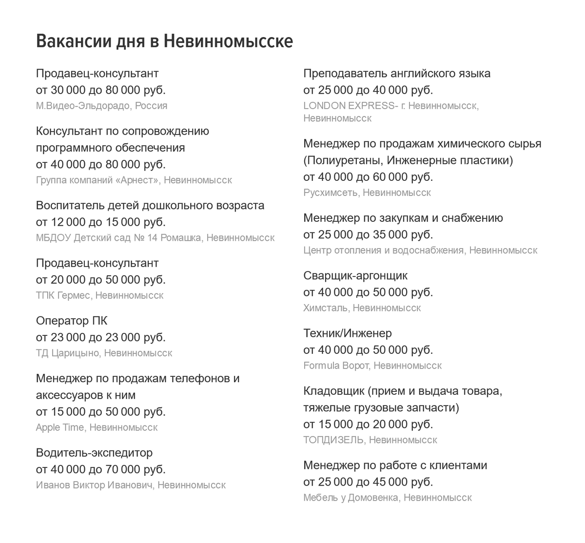 Вакансии дня на «Хедхантере»: в среднем соискателям предлагают 20 000—40 000 <span class=ruble>Р</span>