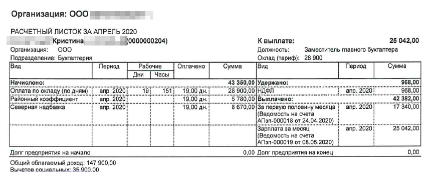 Образец расчетного листка при увольнении