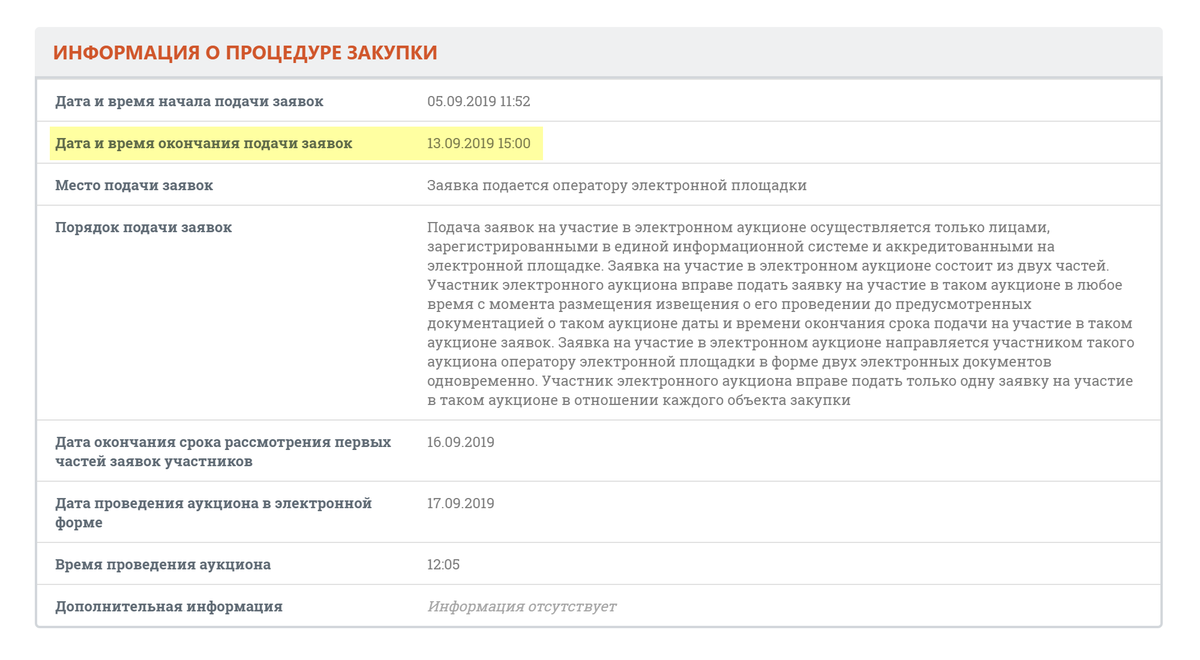 В общих сведениях о закупке всегда можно найти информацию, в какие сроки нужно подать заявку