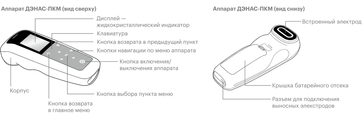 На нижней поверхности устройства есть разъем для&nbsp;подключения дополнительных электродов, которые можно накладывать, например, на спину