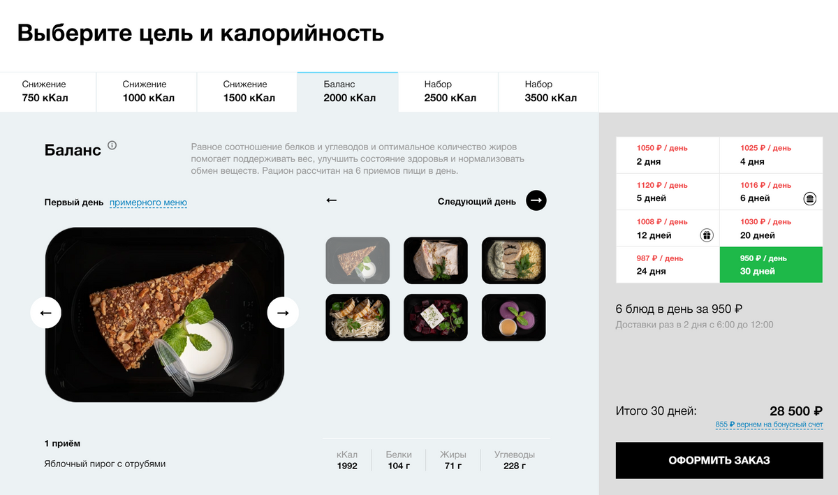 Вариант сбалансированного рациона от сервиса Level Kitchen стоит 28 500 <span class=ruble>Р</span> в месяц на одного человека
