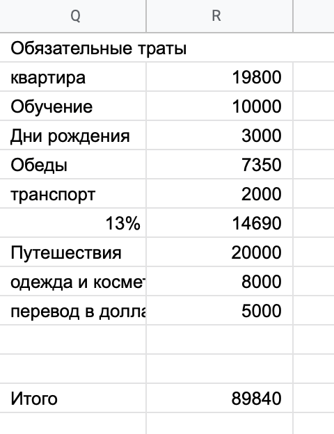 Так легально делим пополам эту ночь в кровати