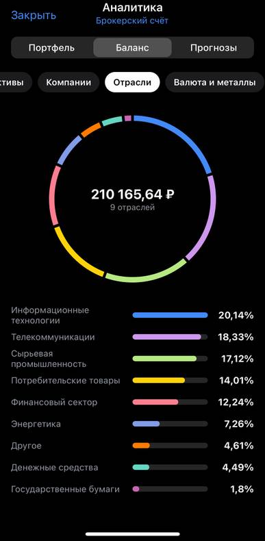 Изображение пользователя Kot Obormot