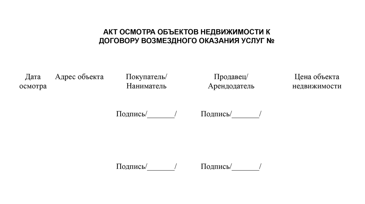 В акте осмотра указывают, какие объекты были показаны клиенту