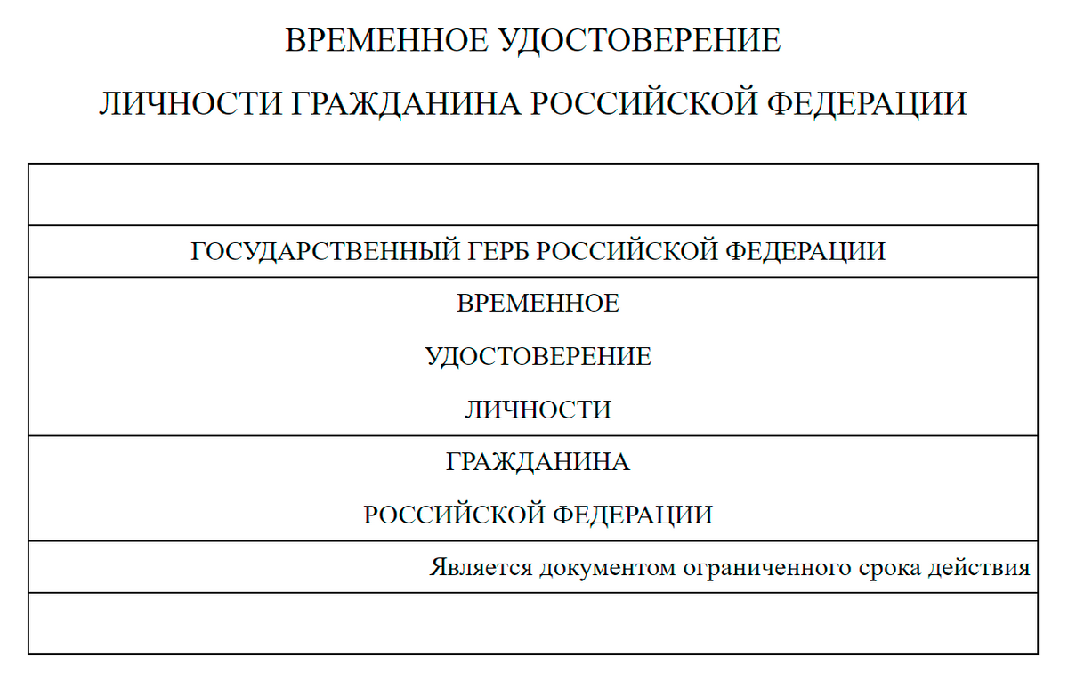 Лицевая сторона временного удостоверения личности. Источник: consultant.ru