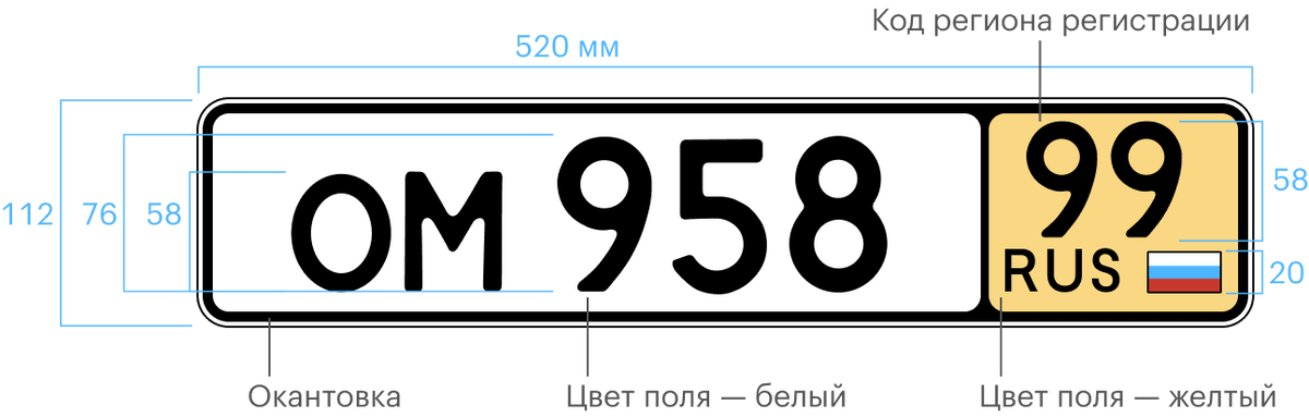Знак типа 15. Транзитный знак для&nbsp;легковых, грузовых, грузопассажирских автомобилей, автобусов, прицепов и полуприцепов