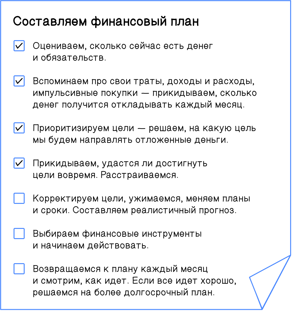 Урок 10. Составляем финансовый план