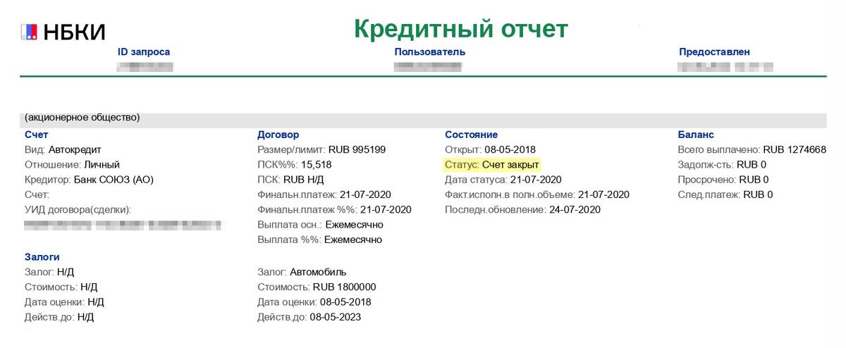 Статус по закрытому кредиту в колонке «Состояние» — «счет закрыт»
