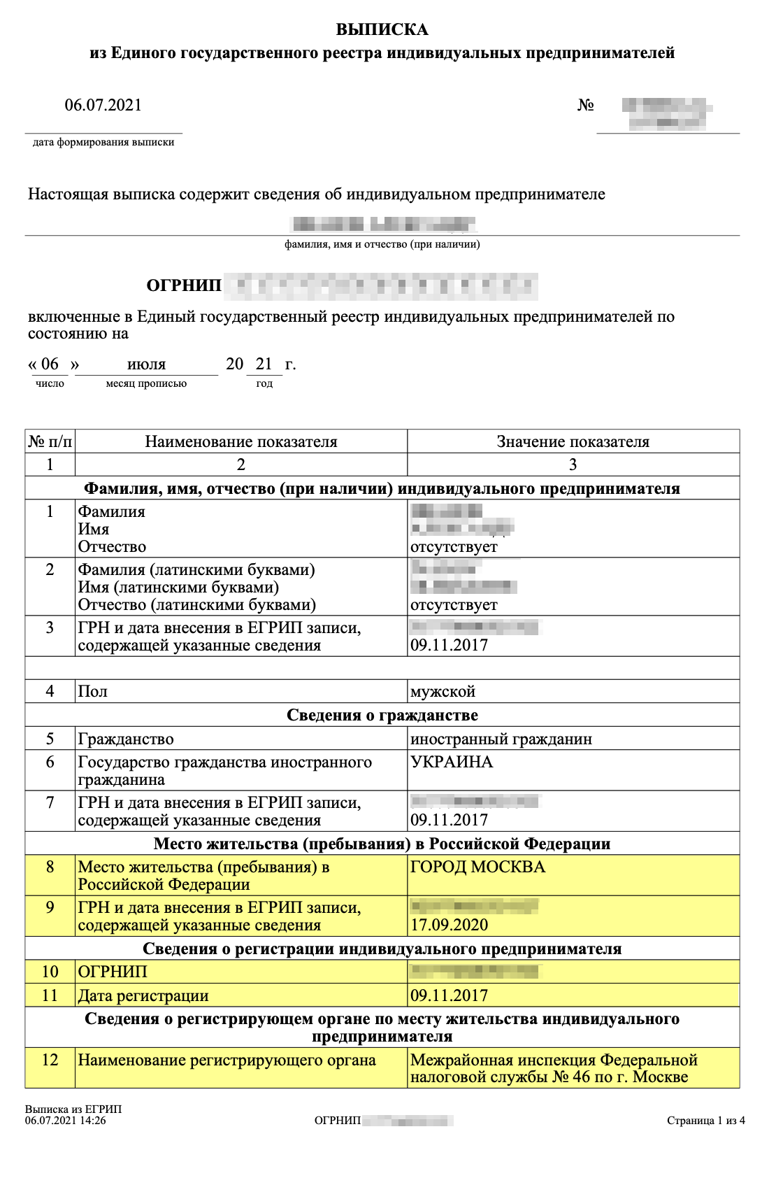 Адрес местонахождения ип аренда ооо в москве