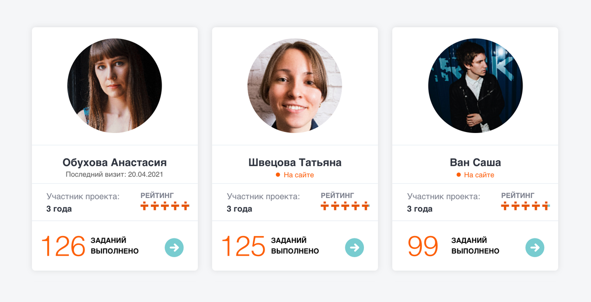Это рейтинг волонтеров на платформе ProCharity — я на втором месте с 125&nbsp;заданиями